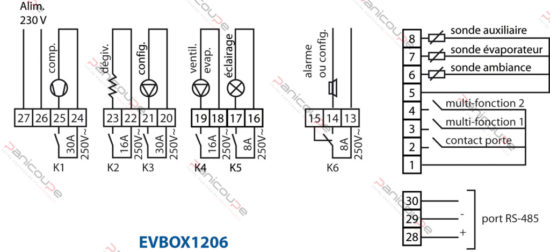 evbox1206-schema.jpg
