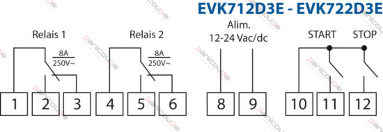 evk712d3e-schema.jpg