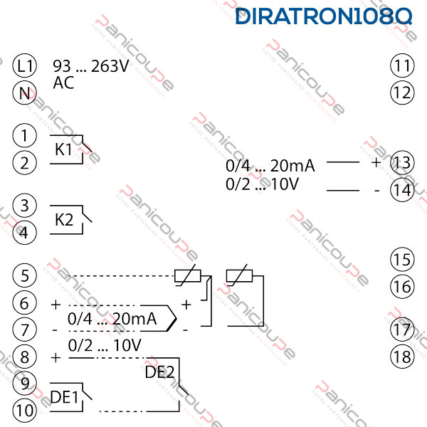 diratron108-schema